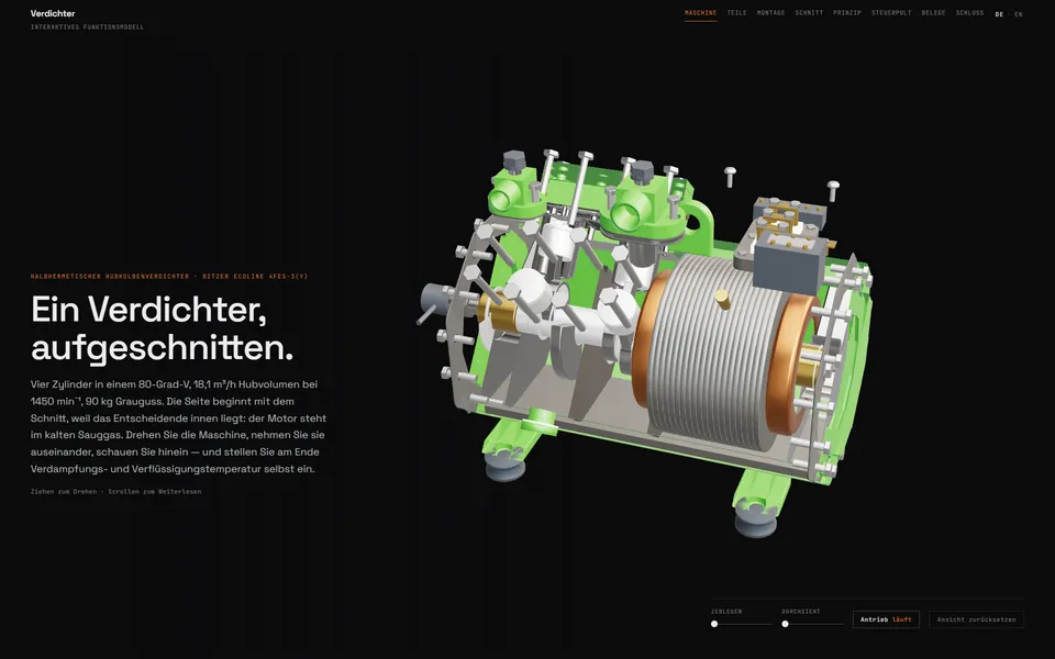 Demo BITZER ECOLINE 4FES-3(Y): das interaktive Funktionsmodell im Browser